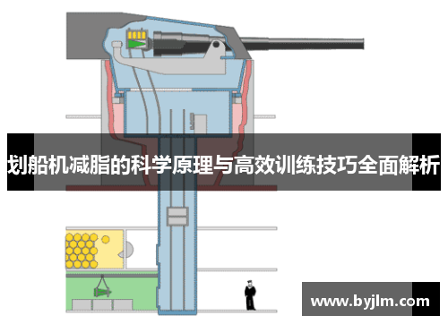 划船机减脂的科学原理与高效训练技巧全面解析