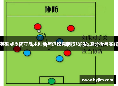 英超赛季防守战术创新与进攻克制技巧的战略分析与实践